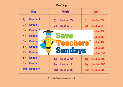 Doubling KS1 Worksheets, Lesson Plans and Plenary | Teaching Resources