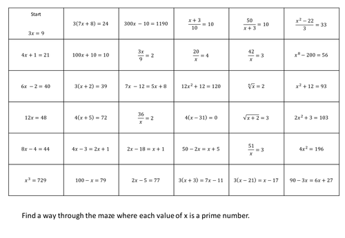 Solving Equations Maze | Teaching Resources