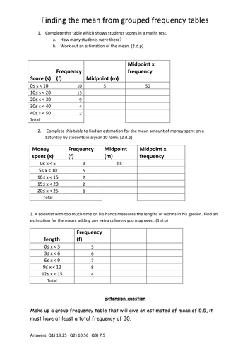 statistics math table from by Jfreeman90 Resources Mean data grouped   Teaching