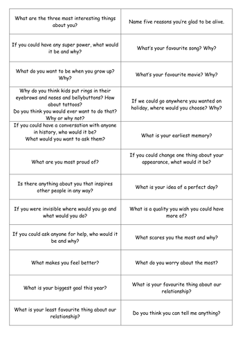 126 Conversation Starters for Children | Teaching Resources