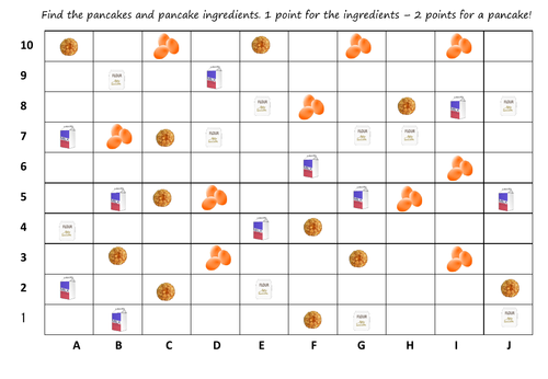 Pancake Day Maths | Teaching Resources