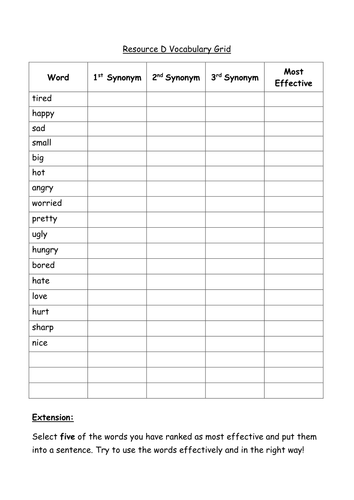 KS3/KS4 Skills Lessons on Paragraphs, Punctuation, Tenses and Spelling