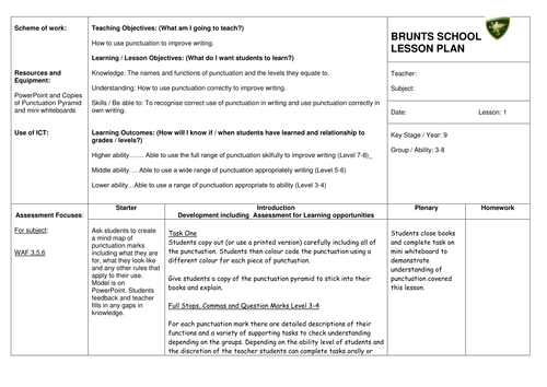 KS3/KS4 Skills Lessons on Paragraphs, Punctuation, Tenses and Spelling ...