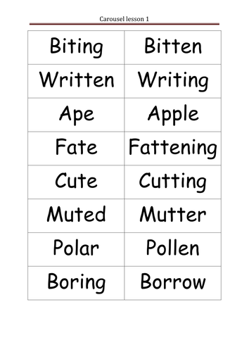 KS3/KS4 Skills Lessons on Paragraphs, Punctuation, Tenses and Spelling ...