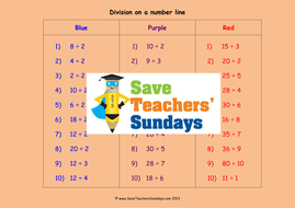 Number Line Division KS1 Worksheets, Lesson Plans and Other Teaching