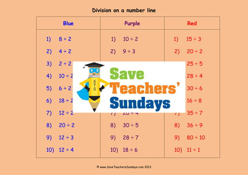 Number Line Division KS1 Worksheets, Lesson Plans and Other Teaching