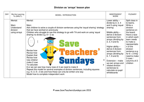 Division Arrays KS1 Worksheets, Lesson plans and Model by 