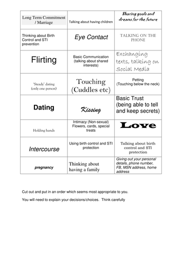 RELATIONSHIP PROGRESSION Starter Task