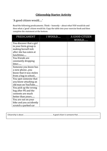 Citizenship Starter Task KS3