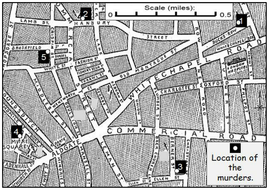 Jack the Ripper Victims Numeracy Tasks | Teaching Resources