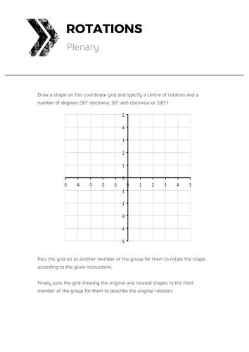 Rotations - Complete Lesson | Teaching Resources