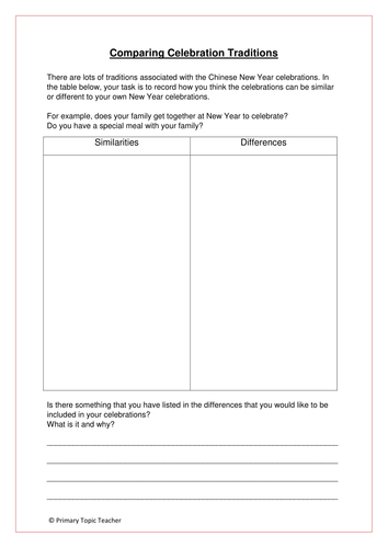 Chinese New Year / China Activity Pack KS2 | Teaching Resources