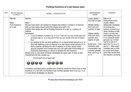 Fractions of a Set KS1 Worksheets, Lesson Plans and Model | Teaching