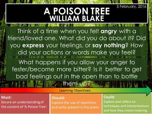 A Poison Tree - William Blake (Edexcel Conflict Poetry Cluster GCSE 1-9)