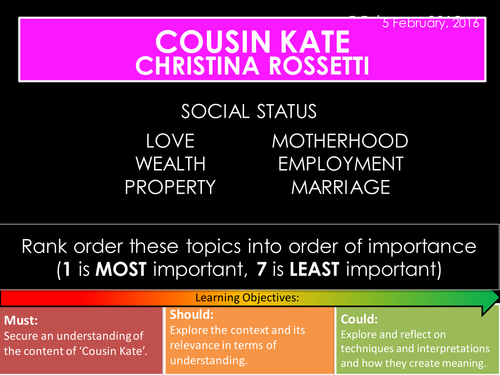 Cousin Kate - Christina Rossetti (Edexcel Conflict Poetry Cluster GCSE 1-9)