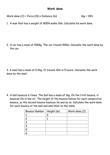 NEW 2016 Edexcel Physics Transition KS3/KS4 - Spring extension FULLY DIFFERENTIATED