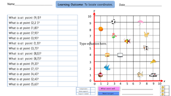 Coordinates in the First Quadrant: Worksheet by Krazikas ...