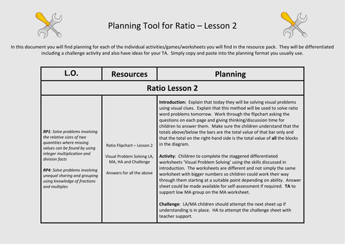 Year 6: Ratio (Lesson 2) | Teaching Resources
