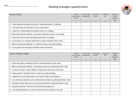 Reading and metacognition KS2 and KS3 bundle | Teaching Resources