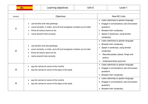 docx, 23.52 KB