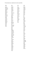 Spag Year 5 Word Grammar Converting Nouns Adjectives Into Verbs Using Suffixes Teaching Resources