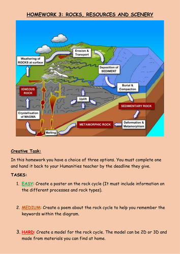 Rocks and Weathering FULL SCHEME OF LESSONS, RESOURCES AND ASSESSMENT ...