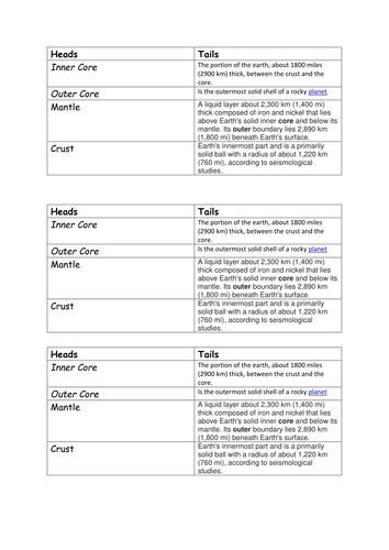 Rocks and Weathering FULL SCHEME OF LESSONS, RESOURCES AND ASSESSMENT