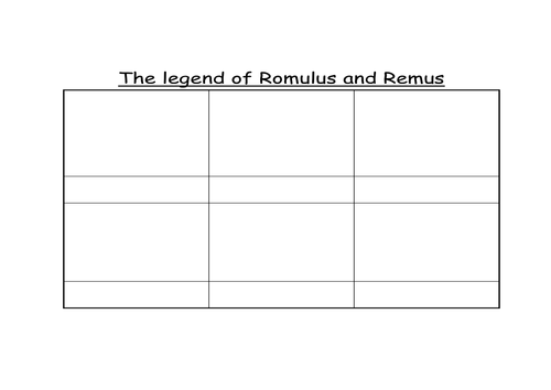 Romulus and Remus | Teaching Resources