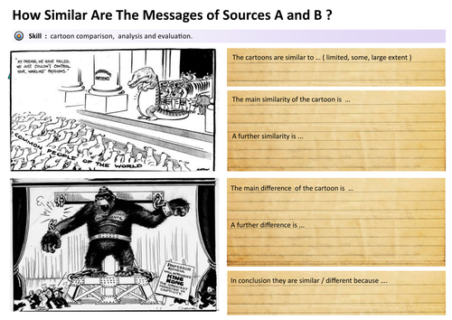 League of Nations Full Teaching Pack | Teaching Resources