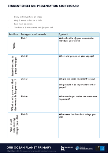 Ocean presentations KS2 English | Teaching Resources