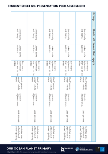 Ocean presentations KS2 English | Teaching Resources