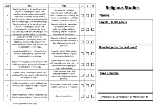 grading religious assignments in public schools