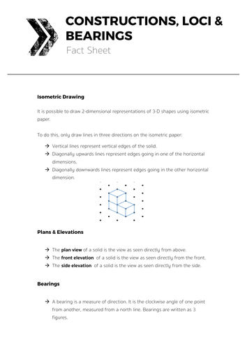 Isometric Drawing - Complete Lesson | Teaching Resources