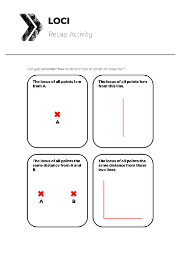 solving-problems-with-loci-complete-lesson-teaching-resources