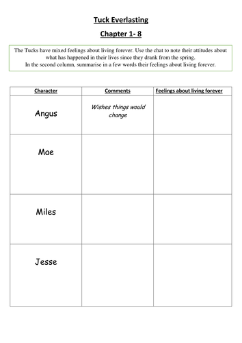 Printables Tuck Everlasting Worksheets tuck everlasting natalie babbitt sow by lauramchale teaching resources tes