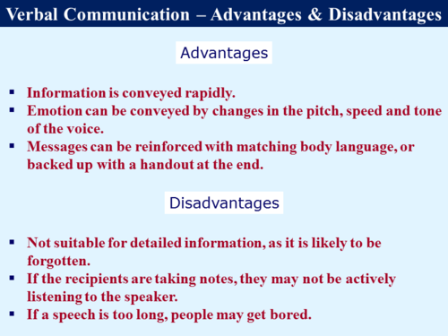 disadvantages of body language