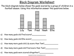 block diagrams statistics year 2 powerpoint and worksheets by