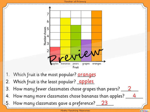 year 2 block diagrams problem solving