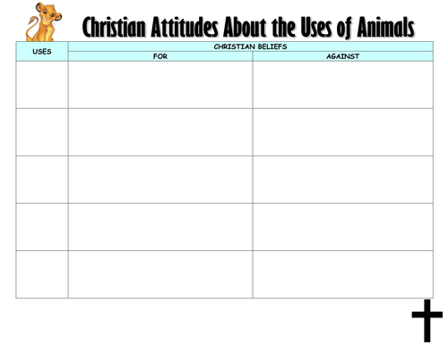 Christian Views on Animal Rights - Template Lesson - Resource Pack ...