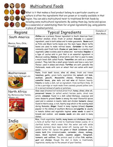Aqa food technology coursework examples gcse