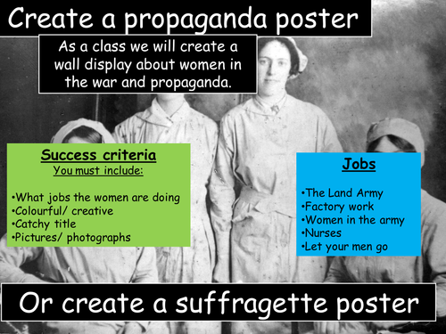Suffragettes and Women in the War- (5 lessons) | Teaching Resources