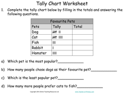 tally chart homework year 2