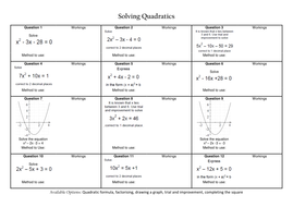 Solving Quadratic Equations Revision By Caleech Teaching Resources