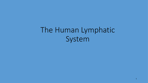 The Lymphatic System and formation of tissue fluid. 2 RESOURCES: PPT and Booklet