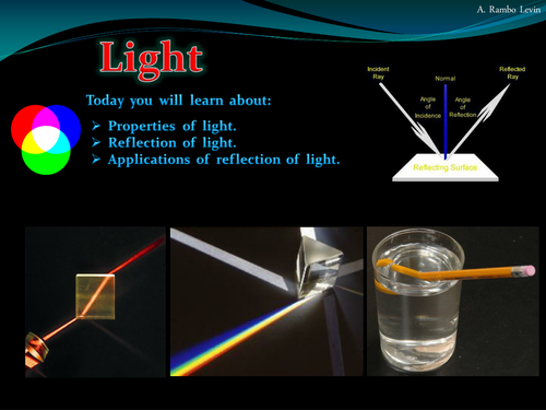 Light Energy And Reflection Physics By Teacherrambo Teaching