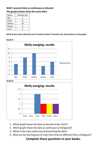 Year 6 Data Handling - Is my data discrete or continuous? by power_will ...