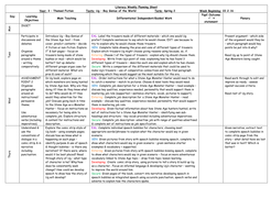 Ug - Boy Genius of the Stone Age - Instructions & Explanation - Year 3 ...