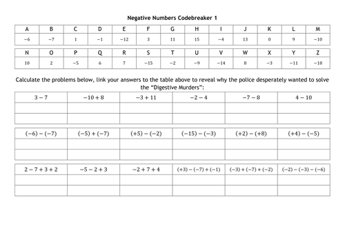 adding and subtracting negative numbers resources tes