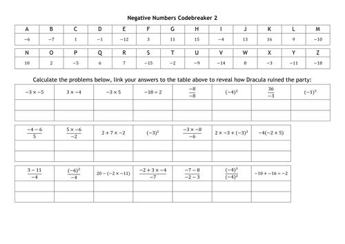 adding and subtracting negative numbers resources tes