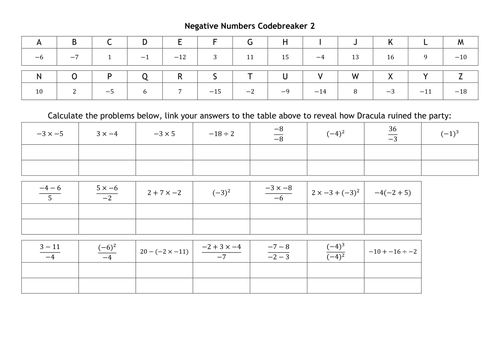 Negative-Numbers-Codebreaker-2.docx